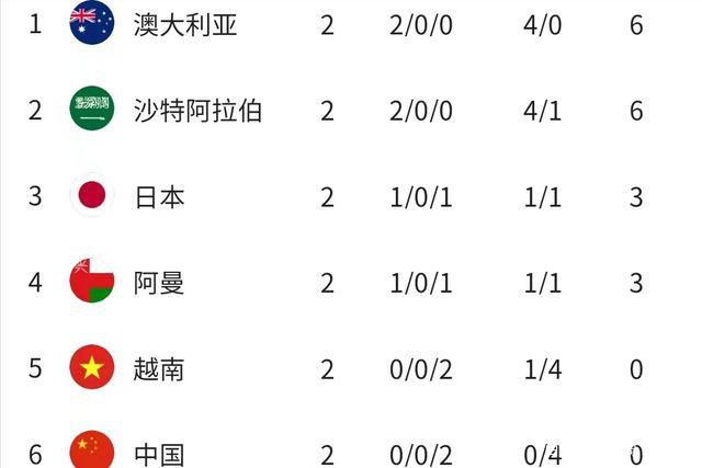 只有他们不克不及像人类中的智者和无力者那般安静的接管生命终究灭亡。